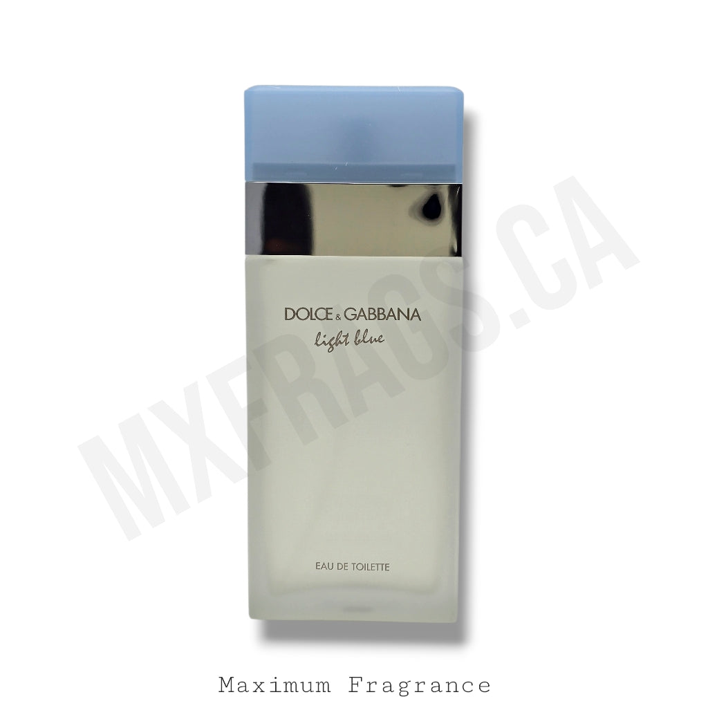 Agua de colonia azul claro